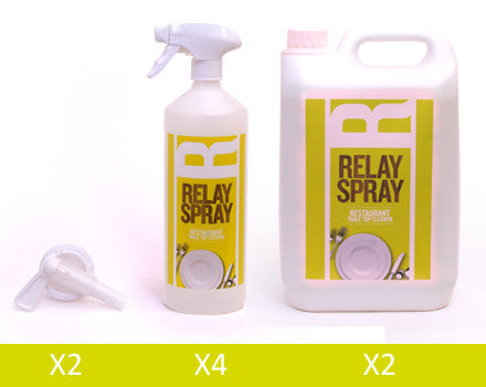 Relay Spray - Starter kit