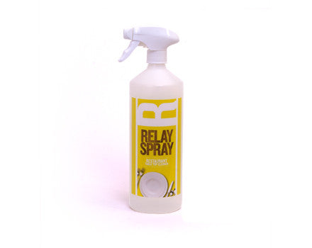 Relay Spray - Empty trigger bottle